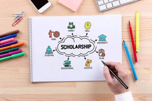 Post-Secondary Scholarships: How To Find And Apply For Them